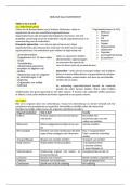 Volledige samenvatting van 4&sol;5&sol;6 VWO Biologie Nectar 