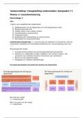 Samenvatting - Vraagstelling Onderzoeken