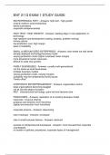 ENT 2113 EXAM 1 STUDY GUIDE