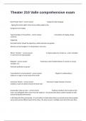 Theater 210 Valle comprehensive exam questions and answers 100&percnt; accurate &lpar;rated a&plus;&rpar;