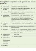 Paralegal Core Competency Exam questions and answers graded A&plus;