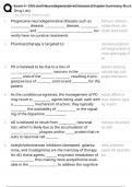 Exam 4 - CNS and Neurodegenerative Diseases &lpar;Chapter Summary&comma; Book Q's&comma;  Drug List&rpar;