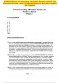Solutions Manual For Accounting Information Systems Controls and Processes 5e Leslie Turner, Andrea Weickgenannt, Mary Kay Copeland