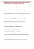 TEXAS PRINCIPLES OF REAL ESTATE II FINAL ACTUAL EXAM 250 QUESTIONS AND CORRECT DETAILED ANSWERS &lpar;VERIFIED ANSWERS&rpar; &vert;AGRADE&vert;&vert;BRAND NEW&excl;&excl;