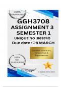 GGH3708 Assignment 3 &lpar;COMPLETE ANSWERS&rpar; Semester 1 2025 &lpar;869740&rpar; - DUE 28 March 2025