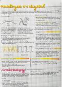 BTEC Applied Science Unit 1 BIOLOGY + PHYSICS - Revision Notes