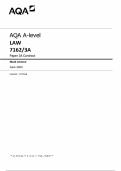 AQA A-level LAW 7162&sol;3A Paper 3A Contract Mark scheme June 2024