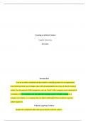   Creating an Ethical Culture  Capella University BUS4801  Introduction  You are an ethics