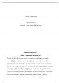   Cultural Competence  Capella University  BHA4102&colon; Ldrshp Comm  Hlth Care  Orgs  Cultural