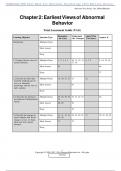TEST BANK FOR ABNORMAL PSYCHOLOGY 18TH EDITION BY JILL M&period; HOOLEY
