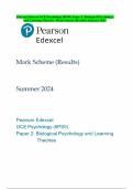 Pearson Edexcel GCE Psychology &lpar;8PS0&rpar; Paper 2&colon; Biological Psychology and Learning Theories Mark Scheme &lpar;Results&rpar; Summer 2024