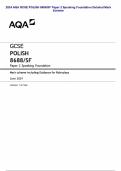 2024 AQA GCSE POLISH 8688&sol;SF Paper 2 Speaking Foundation Detailed Mark Scheme