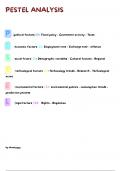 PESTEL EXAMPLES 