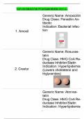TOP 200 DRUGS FOR PTCB EXAM REVIEW 2025 A&plus; 