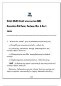 D029 NURS 5206 Informatics &lpar;NE&rpar; FA Review 2025 &lpar;With Solns