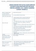 JAMAICA DRIVING TEST ACTUAL EXAM COMPLETE  ACCURATE EXAM QUESTIONS WITH DETAILED  VERIFIED ANSWERS &lpar;100&percnt; CORRECT ANSWERS&rpar;  &sol;ALREADY GRADED A&plus;