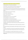 Barber State Board Test Questions with Correct Answers Latest Update 2025