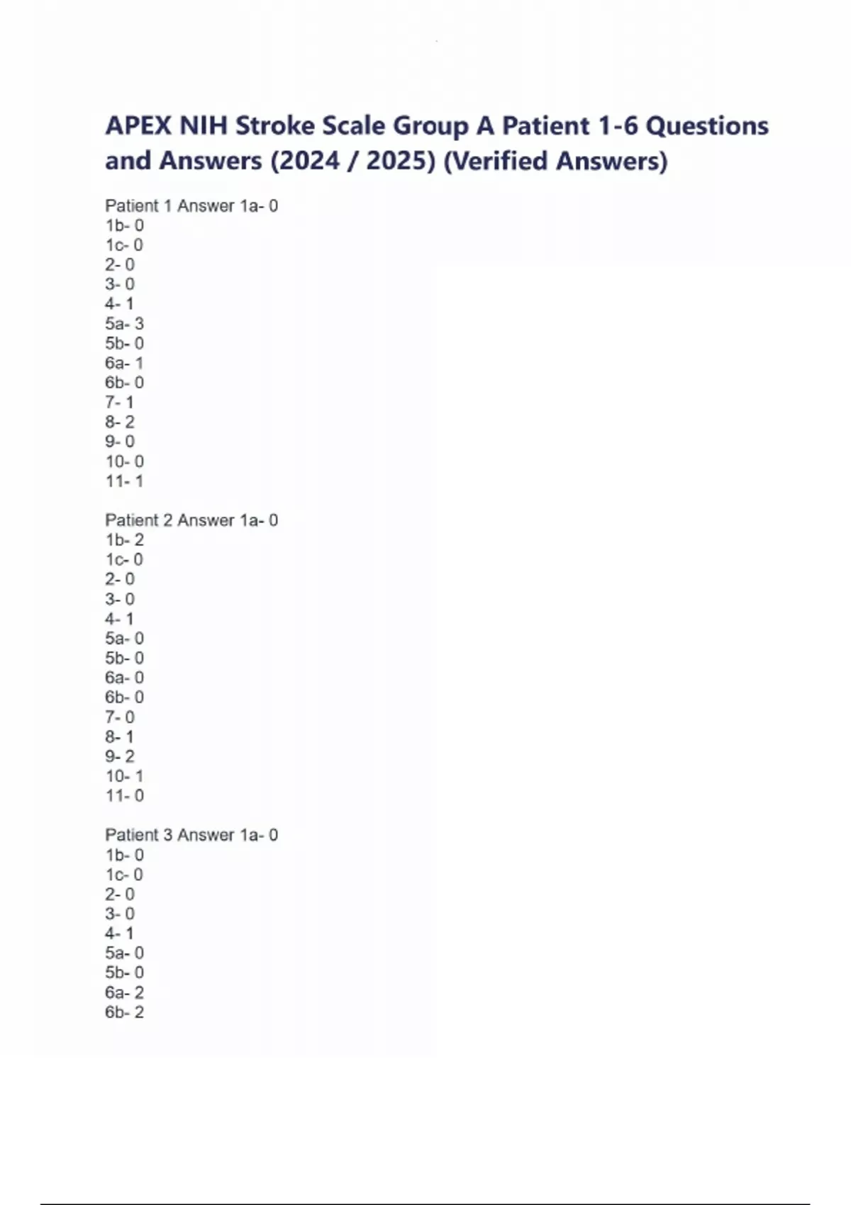 APEX NIH Stroke Scale Group A Patient 1-6 Questions and Answers (2024 / ...