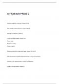 Air Assault Phase 2 Exam Questions with Complete Questions and Correct Answers