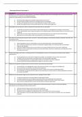 208 Oefenvragen Klinische Psychologie 1a &lpar;multiple choice&rpar;
