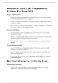 Overview of the RN ATI Comprehensive Predictor Exit Exam 2025