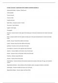 KU BIOL 240 EXAM 1 QUESTIONS WITH CORRECT ANSWERS GRADED A&plus;