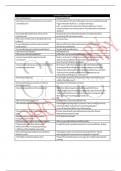 KAREN FLOYD abdominal pain LATEST 2025 100 &percnt; GRADE