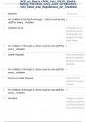 DCF&lowbar;40&lowbar;Hours&lowbar;Child&lowbar;Care&lowbar;HSAN&lowbar;Health&lowbar;Safety&lowbar;Nutrition&lowbar;2025&lowbar;2026&lowbar;Certification&lowbar;Test&lowbar;Rules&lowbar;and&lowbar;Regulations&lowbar;for&lowbar;Facilities