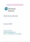 Pearson Edexcel GCE Psychology &lpar;9PS0&rpar; Paper 1&colon; Foundations in Psychology Mark Scheme 2024