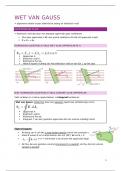 22. Wet van Gauss (samenvatting)