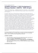 Exam &lpar;elaborations&rpar; LJU4804 Semester 1 2025 Assignment 2 &lpar;Unique Number&colon; &rpar; - DUE 16 April 