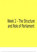 The Structure and Role of Parliament - Full Topic Notes