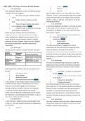 MED SURG 170 Exam 3 Evolve NCLEX Review