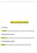 Delta Foundations Exam 1 Actual Questions And Answers Success Guaranteed A&plus; Score&period;