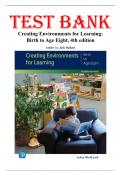 Test Bank For Creating Environments for Learning&colon; Birth to Age Eight 4th Edition by Julie Bullard