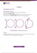 Fun with circles 