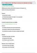 A1 - Heure et indications de temps en Allemand