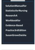 SOLUTION MANUAL For Statistics for Nursing Research&colon; A Workbook for Evidence-Based Practice 3rd Edition by Susan K&period; Grove &comma;Daisha J&period; Cipher