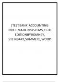 Test Bank for Accounting Information Systems 15th Edition Marshall B. Romney, Paul J. Steinbart.
