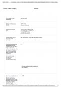 ATI MEDICAL SURGICAL PROCTORED EXAM 2024 NEWEST EXAM COMPLETE 90 Latest 2025&sol;2026 Update &lpar;exam Questions with correct answers and Rationales&rpar;
