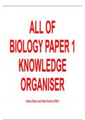 AQA GCSE Biology Paper 1 &lpar;TRIPLE&rpar; Knowledge Organiser