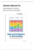 Solution Manual for Data and Analytics in Accounting 1st Edition by Dzuranin&vert; All Chapters 1-10&vert; Latest 2025