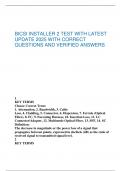 BICSI INSTALLER 2 TEST WITH LATEST  UPDATE 2025 WITH CORRECT  QUESTIONS AND VERIFIED ANSWERS 