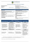 NR 341 Relearning&colon; Clinical Judgment Plan of Care TemplateNR 341 Relearning&colon; Clinical Judgment Plan of Care Template