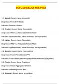 PTCB TOP 200 DRUGS &lpar;Latest 2025 &sol; 2026 Update&rpar; Questions and Verified Answers &vert; 100&percnt; Correct &vert; Grade A&plus;