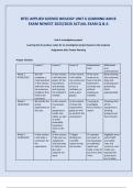 BTEC APPLIED SCIENCE BIOLOGY UNIT 6 LEARNING AIM B  EXAM NEWEST 2025&sol;2026 ACTUAL EXAM Q & A