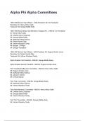Alpha Phi Alpha Committees &lpar;2025&sol;2026 Newest Update&rpar; COMPLETE QUESTIONS AND VERIFIED ANSWERS ALREADY GRADED A&plus;&excl;&excl;