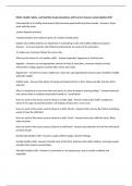 HSAN- Health&comma; Safety&comma; and Nutrition Exams Questions with Correct Answers Latest Update 2025
