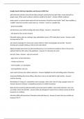 Google Search Ads Exam Questions and Answers 100&percnt; Pass 