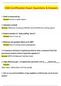 CSIA Certification Exam Questions Fully Solved Latest Update 2025